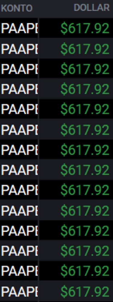 Payout