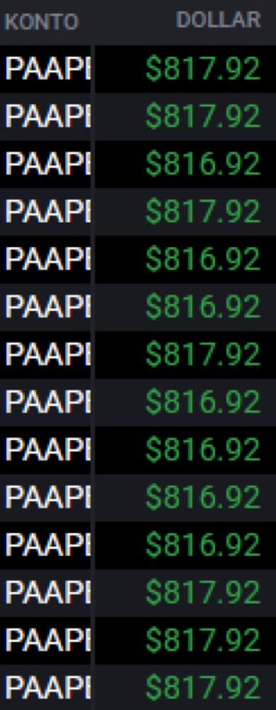 Payout