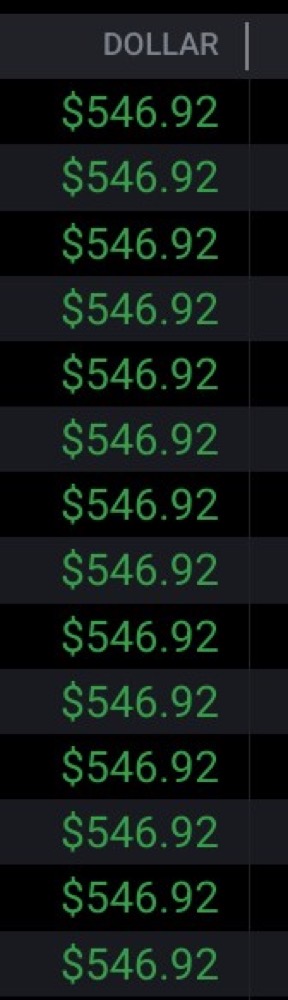 Payout