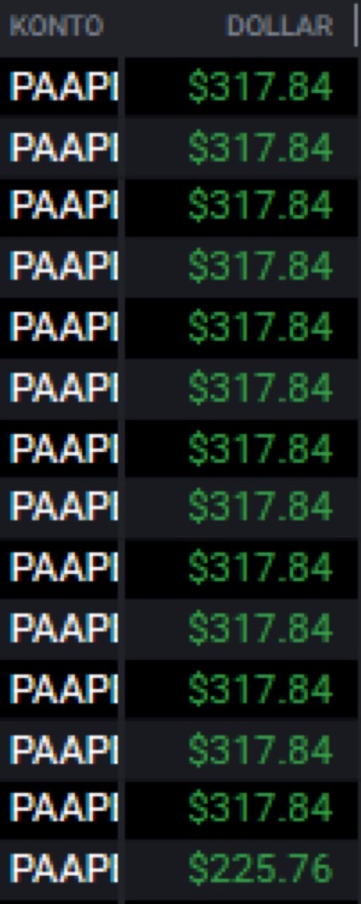 Payout