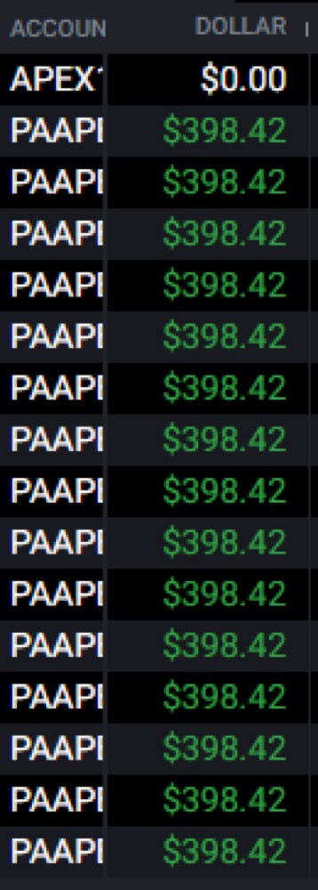 Payout
