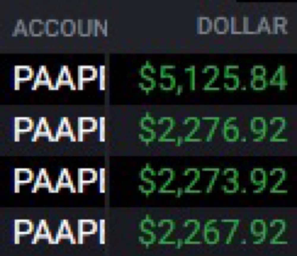 Payout