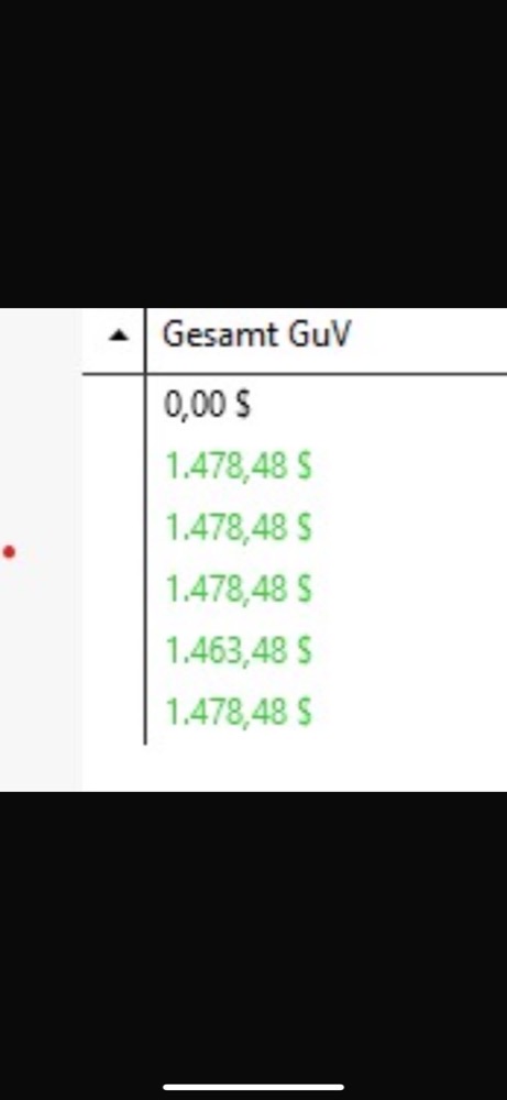 Payout